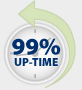 99% Up-Time Guarantee